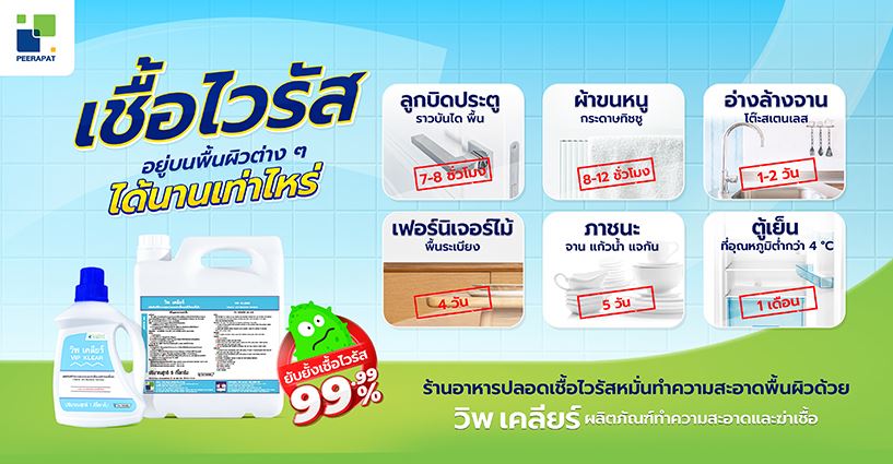 รู้หรือไม่ เชื้อไวรัสอยู่บนพื้นผิวชนิดต่างๆ ได้นานกี่วัน